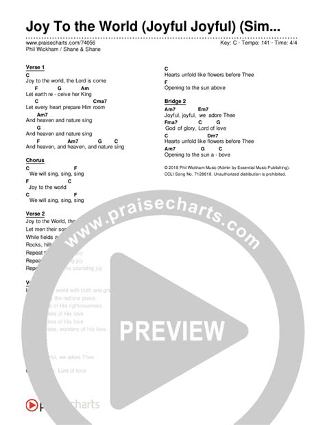 Joy To The World (Joyful Joyful) Chords PDF (Shane & Shane / .